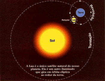 Ribombee, Sol e Lua