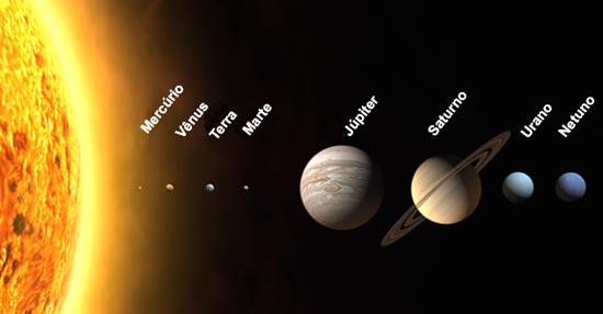 como desenhar um planeta Saturno passo a passo. atividade fácil e divertida  para o desenvolvimento e